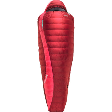 MicroAdventures: Therm-a-Rest Mira sleeping bag review